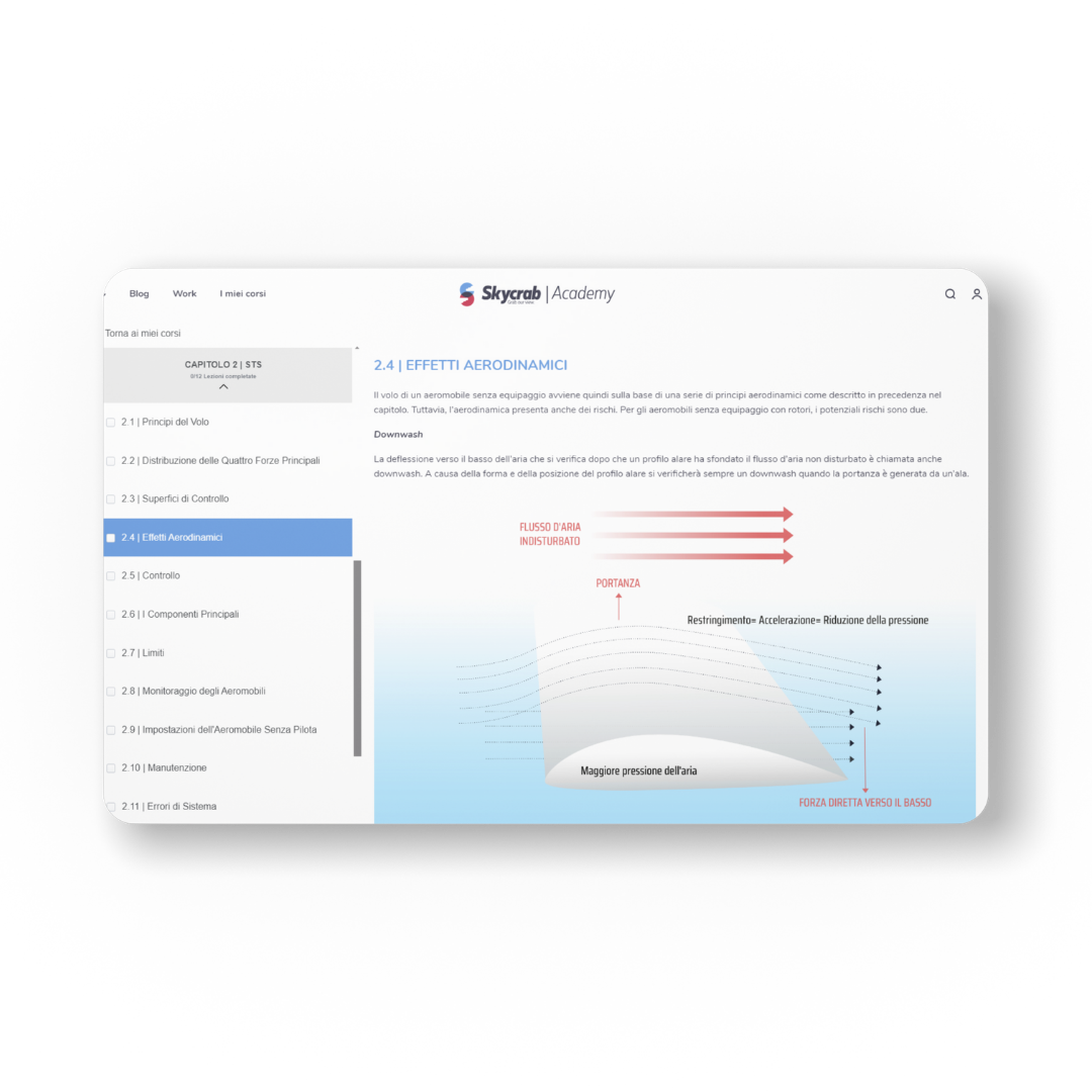SPECIFIC EU STS-01/STS-02 | Corso teorico + esame online