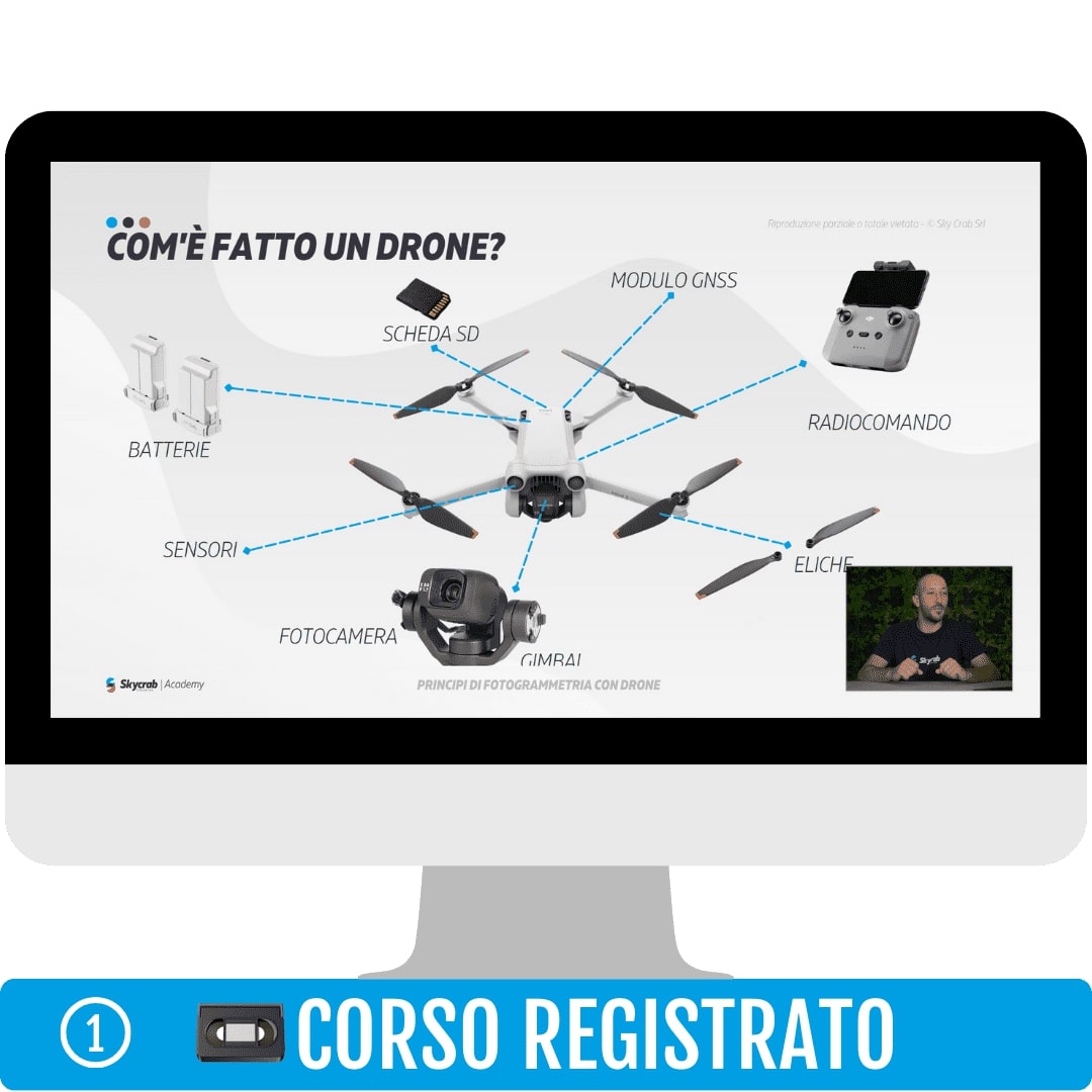 Principi di fotogrammetria 3D con drone